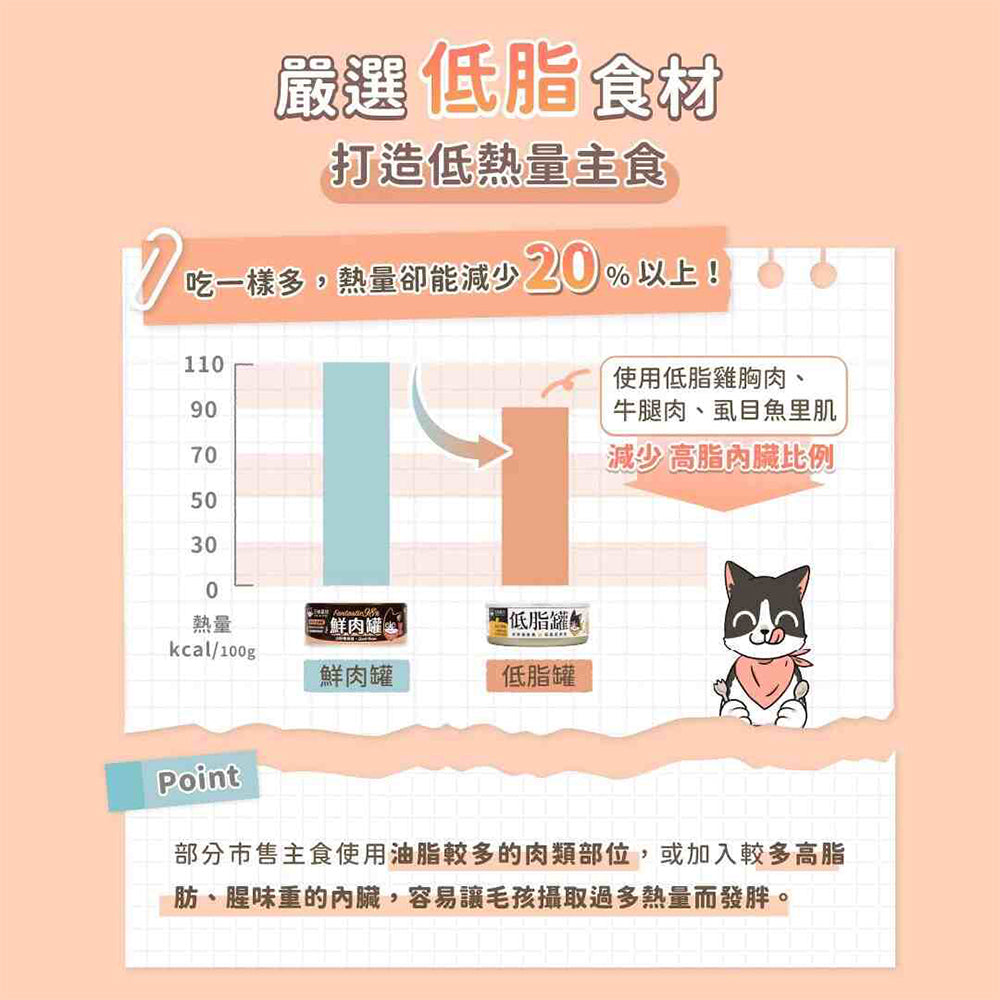 汪喵星球 貓咪低脂無膠主食罐80g 主食罐 全齡貓 貓罐頭