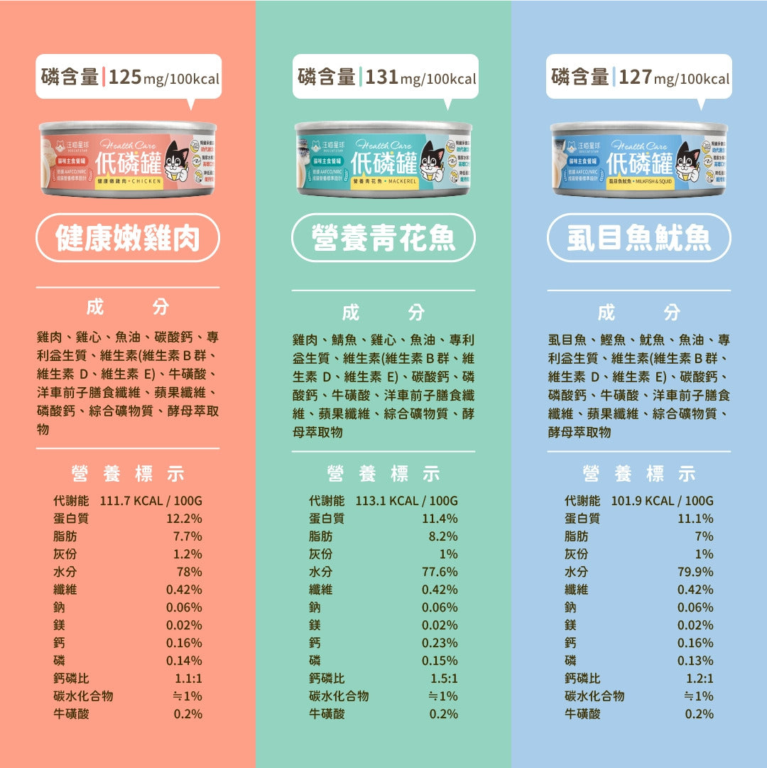 汪喵星球 貓咪低磷低蛋白 主食罐 80g 貓罐頭 慕斯罐
