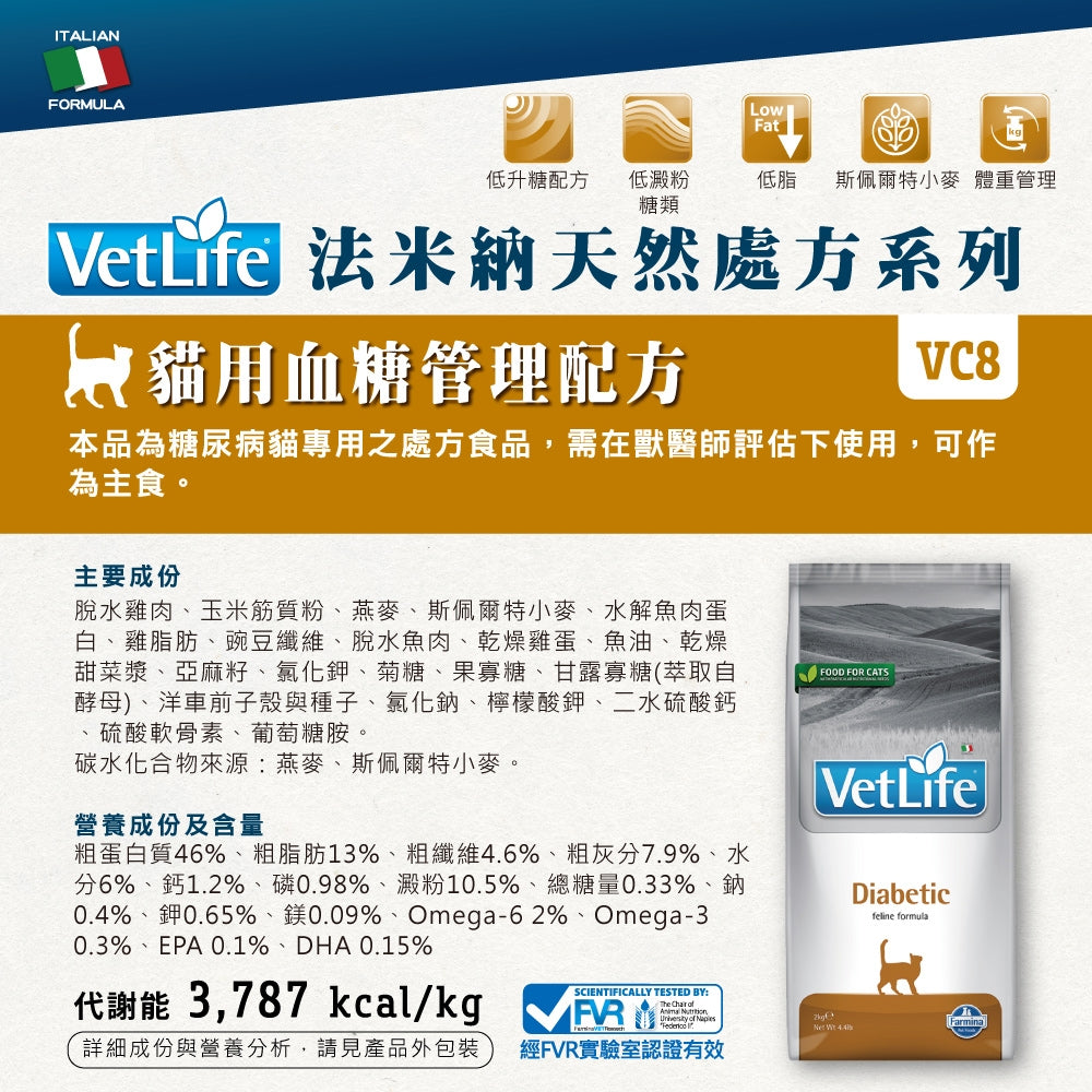 VETLIFE法米納 法米納處方 處方飼料 法米納處方飼料 貓處方飼料 腎貓飼料