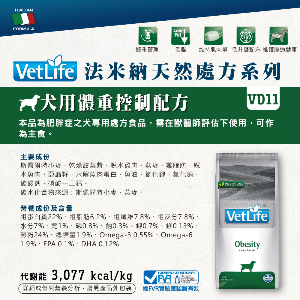 VET LIFE法米納 狗處方糧 關節 腸胃道 肝臟 泌尿道 腎臟 體重 心血管 血糖 低敏 狗飼料