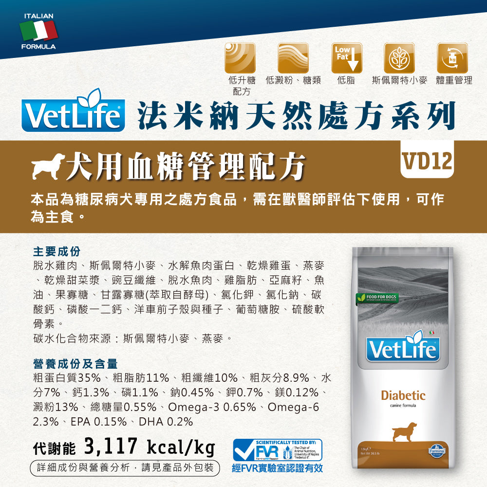 VET LIFE法米納 狗處方糧 關節 腸胃道 肝臟 泌尿道 腎臟 體重 心血管 血糖 低敏 狗飼料