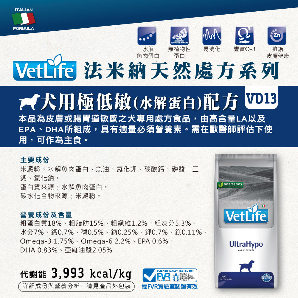 VET LIFE法米納 狗處方糧 關節 腸胃道 肝臟 泌尿道 腎臟 體重 心血管 血糖 低敏 狗飼料