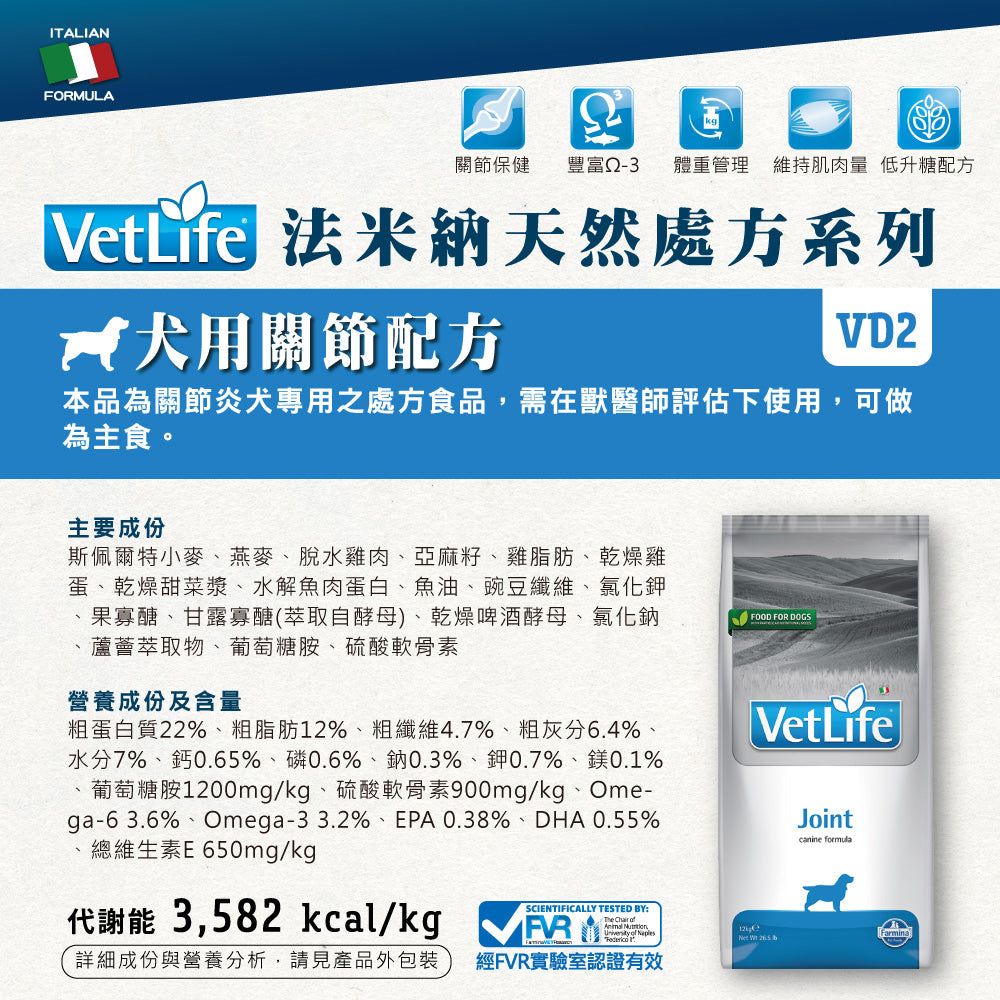 VET LIFE法米納 狗處方糧 關節 腸胃道 肝臟 泌尿道 腎臟 體重 心血管 血糖 低敏 狗飼料