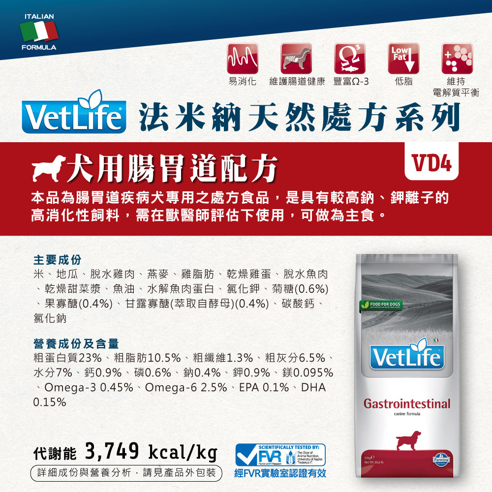 VET LIFE法米納 狗處方糧 關節 腸胃道 肝臟 泌尿道 腎臟 體重 心血管 血糖 低敏 狗飼料