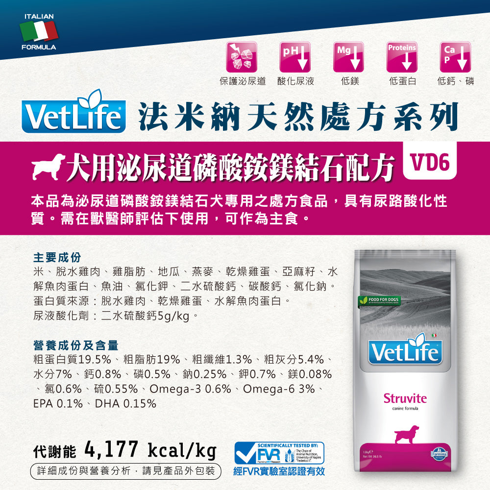 VET LIFE法米納 狗處方糧 關節 腸胃道 肝臟 泌尿道 腎臟 體重 心血管 血糖 低敏 狗飼料