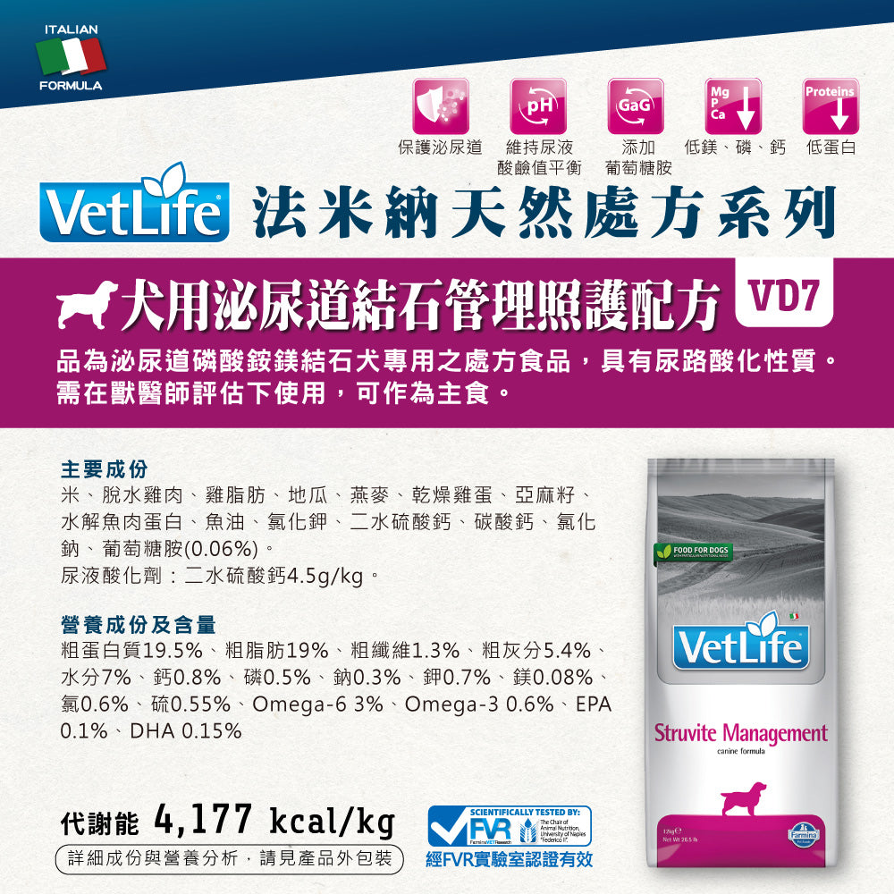 VET LIFE法米納 狗處方糧 關節 腸胃道 肝臟 泌尿道 腎臟 體重 心血管 血糖 低敏 狗飼料