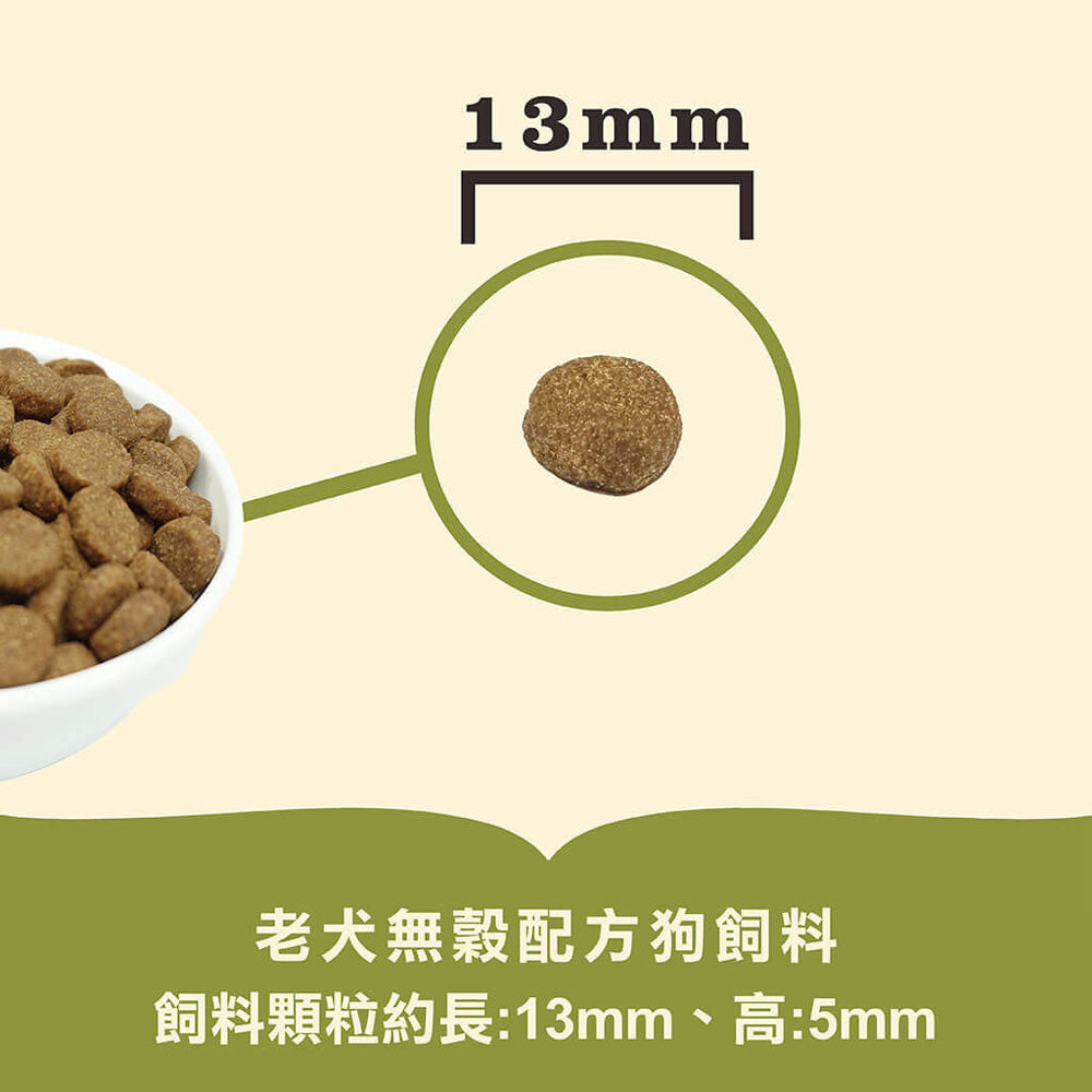 愛肯拿ACANA 無穀狗飼料 全品項 無穀 低GI 狗飼料 狗糧 單一蛋白 無穀飼料