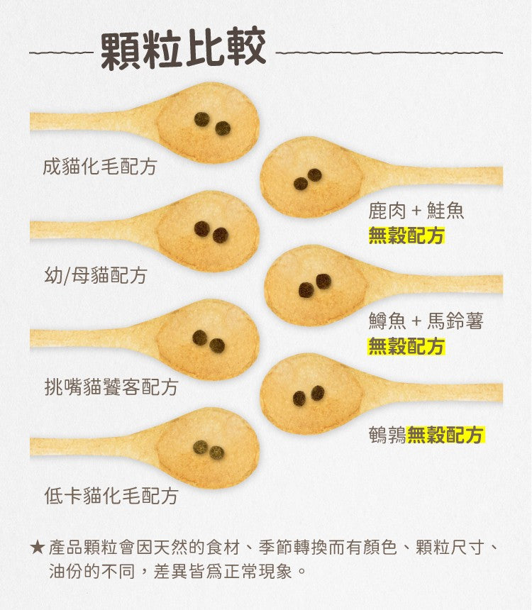 Mobby 莫比 全齡貓 貓飼料 乾飼料 自然食