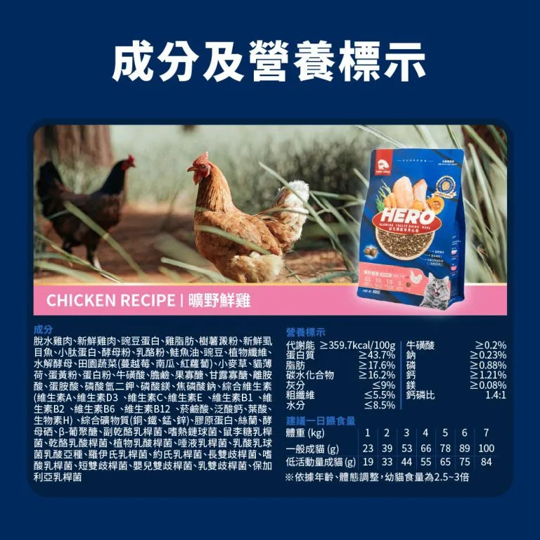 HeroMama 英雄媽 益生菌凍乾晶球貓糧 原肉凍乾糧 無穀 貓飼料