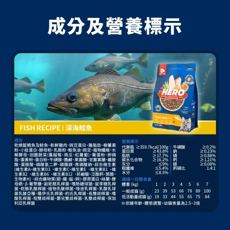 HeroMama 英雄媽 益生菌凍乾晶球貓糧 原肉凍乾糧 無穀 貓飼料