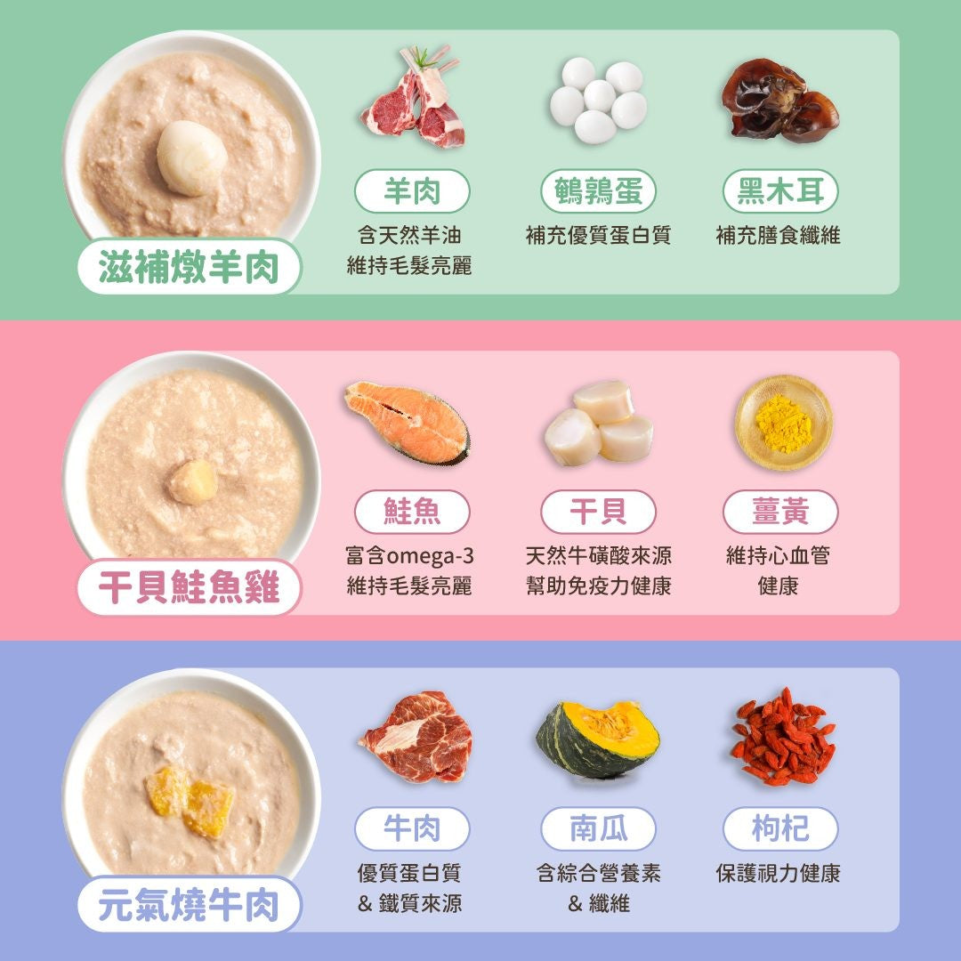 汪喵星球 銀養罐 熟齡犬 無膠銀養主食罐 80g/165g 95%含肉量 狗罐頭 老犬罐