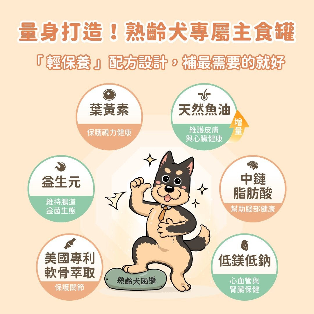 汪喵星球 銀養罐 熟齡犬 無膠銀養主食罐 80g/165g 95%含肉量 狗罐頭 老犬罐