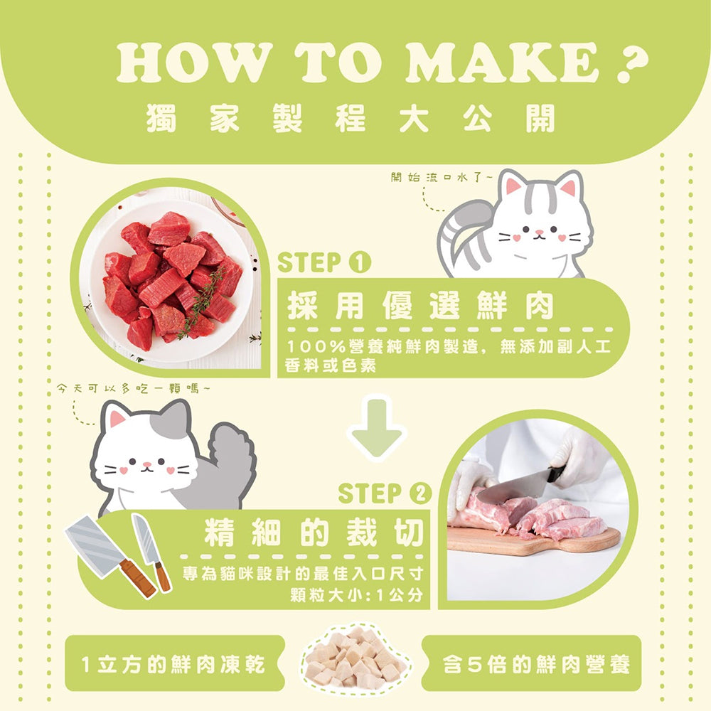Mr.凍乾 喵貓凍 鮮肉凍乾 貓凍乾 貓咪凍乾 原肉凍乾 貓點心 貓零食 貓鮮食