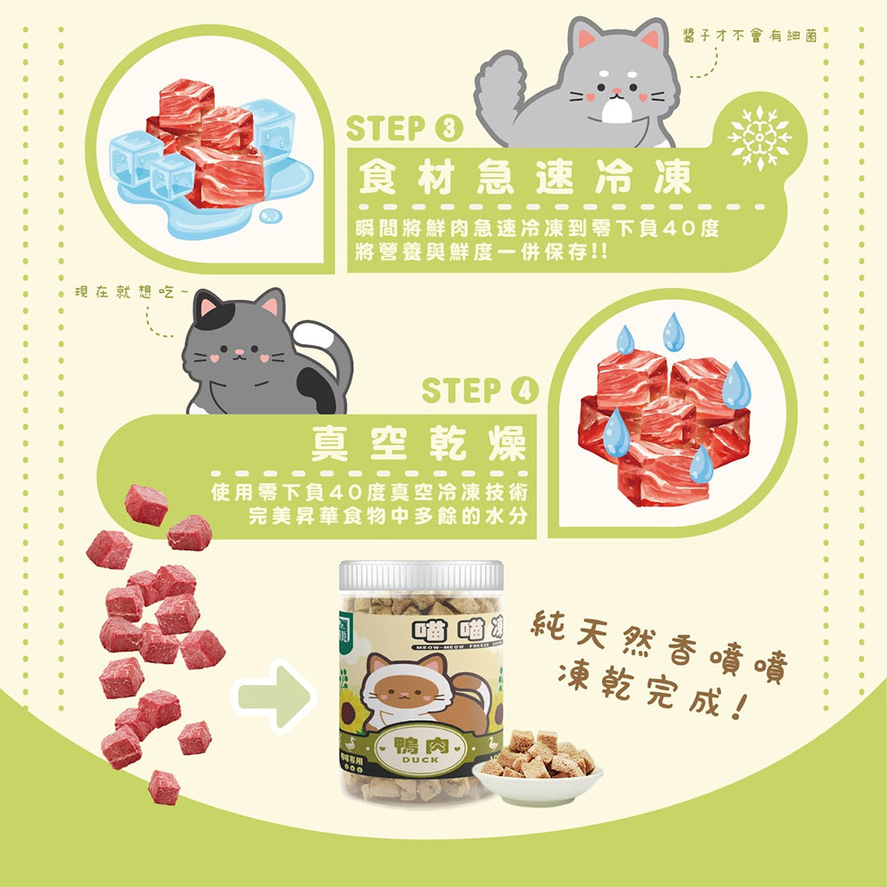 Mr.凍乾 喵貓凍 鮮肉凍乾 貓凍乾 貓咪凍乾 原肉凍乾 貓點心 貓零食 貓鮮食