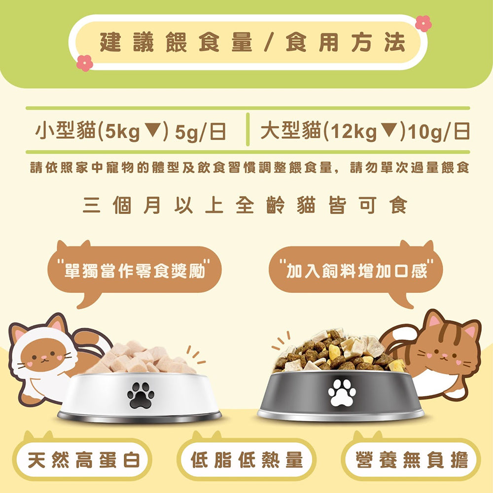 Mr.凍乾 喵貓凍 鮮肉凍乾 貓凍乾 貓咪凍乾 原肉凍乾 貓點心 貓零食 貓鮮食