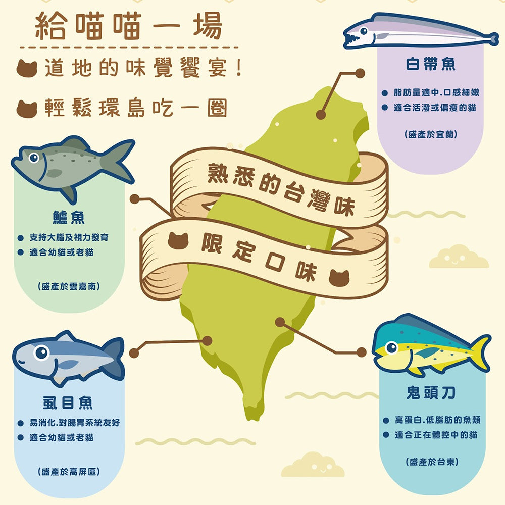 Mr.凍乾 喵貓凍 鮮肉凍乾 貓凍乾 貓咪凍乾 原肉凍乾 貓點心 貓零食 貓鮮食