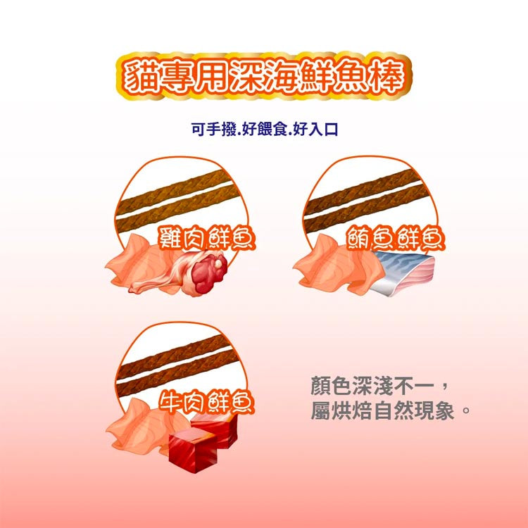 Pet Village 魔法村 貓咪零食 潔牙片 肉條 雞肉 PV-326 貓零食