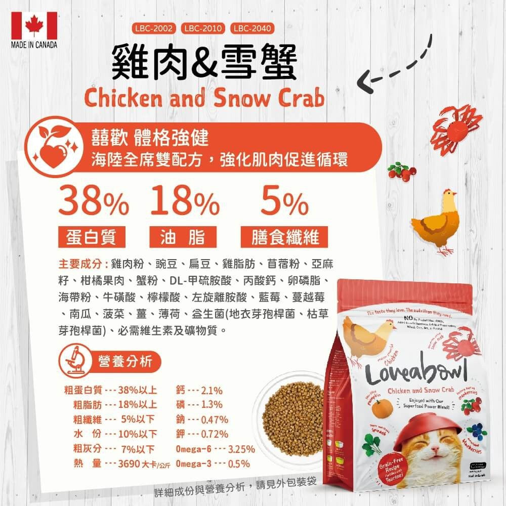 Loveabowl 囍碗 無穀貓飼料 加拿大無穀貓飼料 貓乾糧 貓糧
