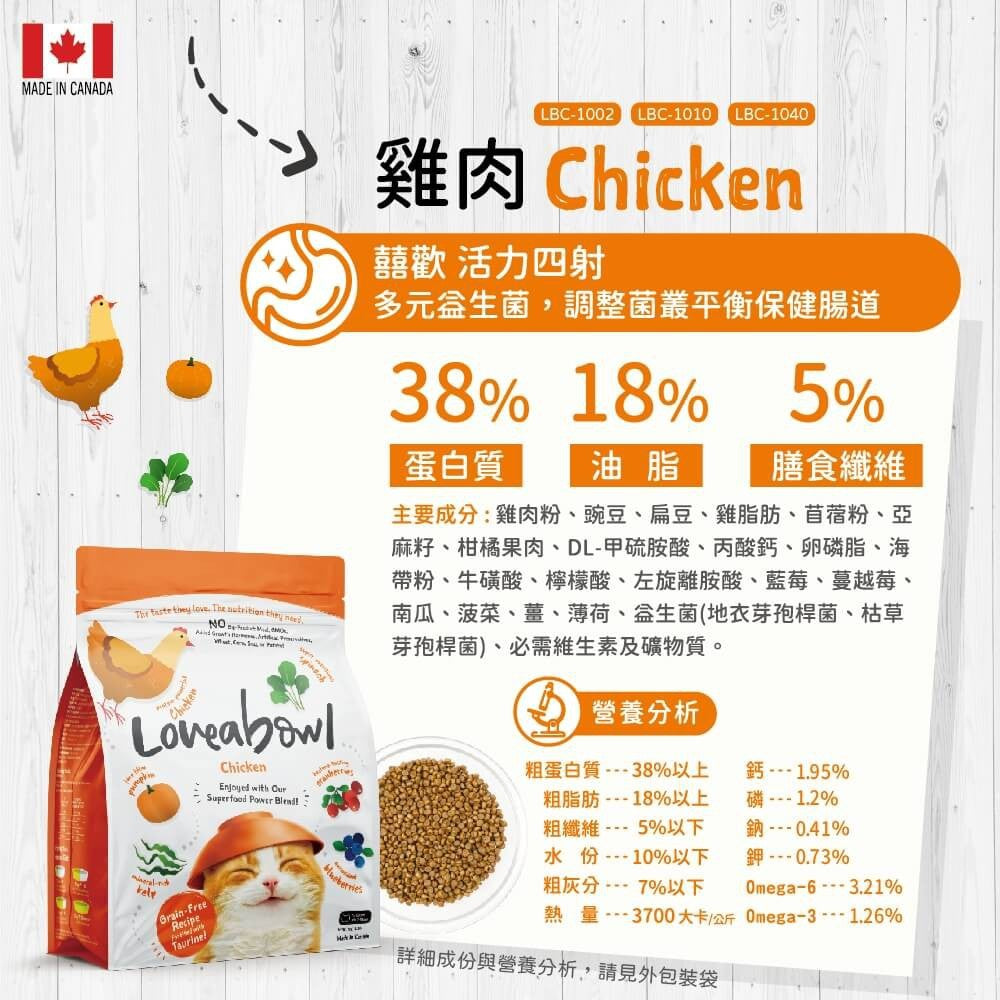 Loveabowl 囍碗 無穀貓飼料 加拿大無穀貓飼料 貓乾糧 貓糧