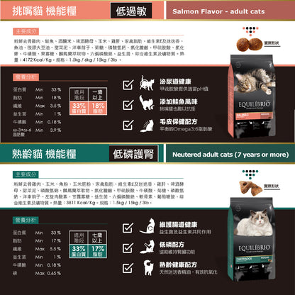 尊爵 機能天然貓糧 尊爵貓飼料 尊爵 寵物 貓 貓飼料 貓糧 飼料