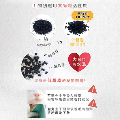 臭味滾 沛點炭 強效除臭粒 貓砂除臭炭 貓砂除臭 強效除臭炭