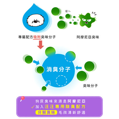 臭味滾 犬貓用濕紙巾 50抽 狗狗濕紙巾 貓咪濕紙巾 臭味滾濕紙巾