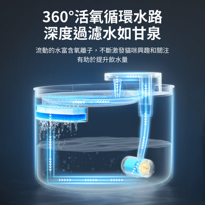 PETWATER 寵物智能飲水器 自動飲水器 碗 水碗 寵物用品 寵物飲水機 自動斷電 貓咪飲水機 過濾飲水器 USB供電