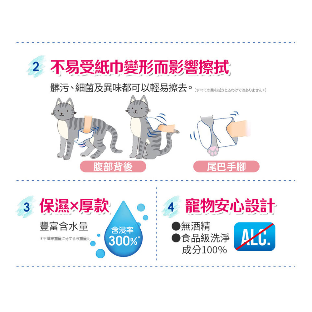 LION 獅王 潔膚濕巾 擦澡巾 手套型濕巾 清潔濕巾 寵物濕巾
