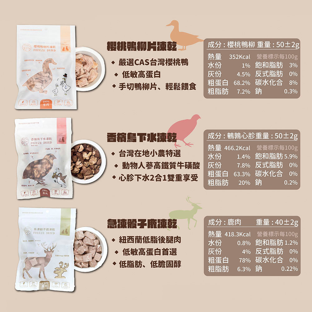 派庫廚房凍乾 純肉凍乾 貓狗凍乾 寵物零食 雞胸肉 骰子牛 鮭魚 丁香魚