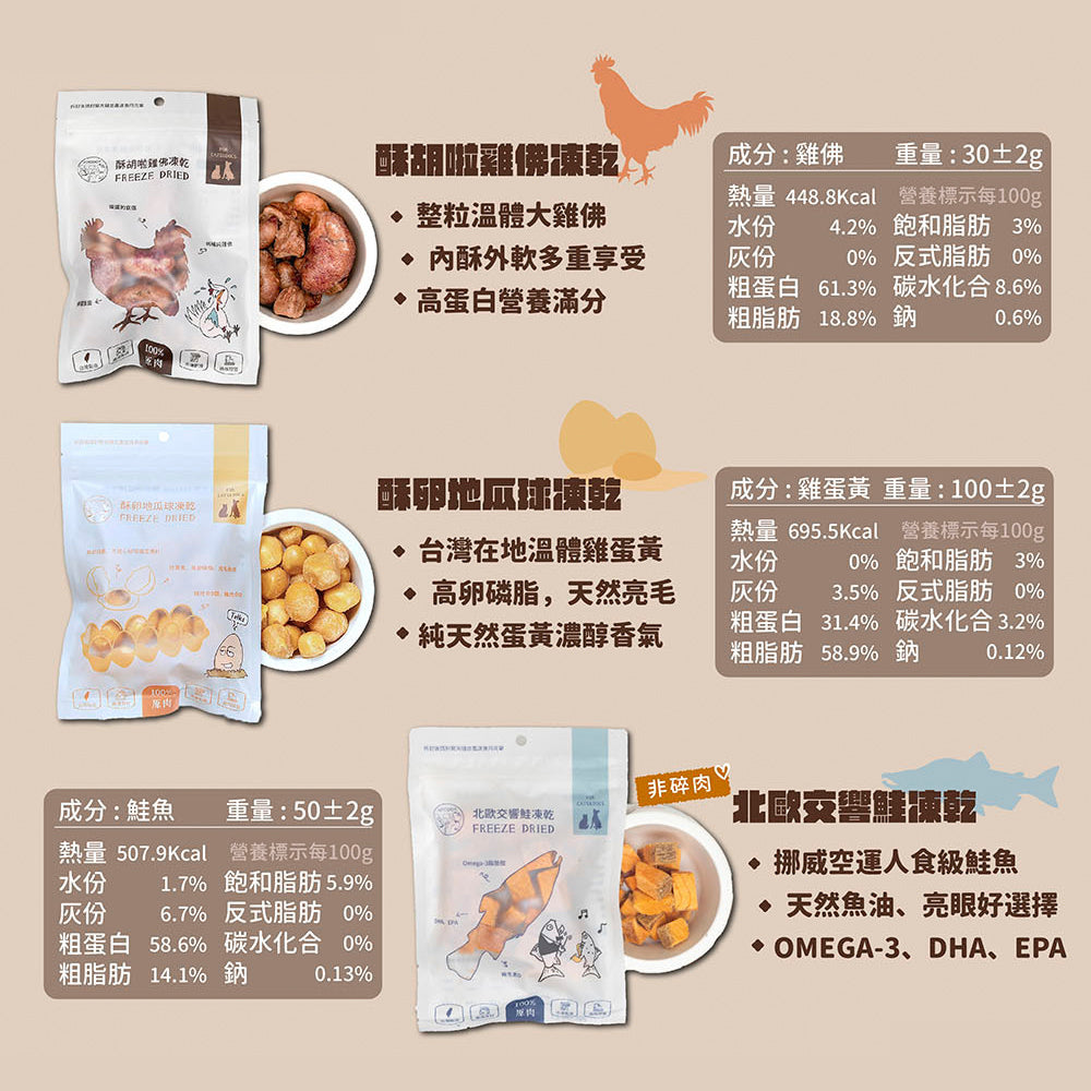 派庫廚房凍乾 純肉凍乾 貓狗凍乾 寵物零食 雞胸肉 骰子牛 鮭魚 丁香魚