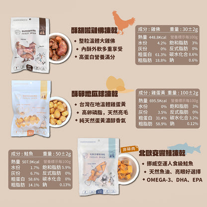 派庫廚房凍乾 純肉凍乾 貓狗凍乾 寵物零食 雞胸肉 骰子牛 鮭魚 丁香魚