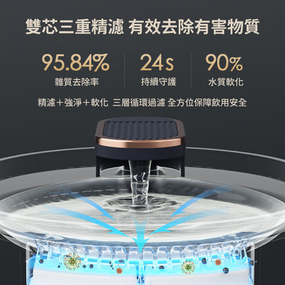 PETWATER 寵物智能飲水器 自動飲水器 碗 水碗 寵物用品 寵物飲水機 自動斷電 貓咪飲水機 過濾飲水器 USB供電