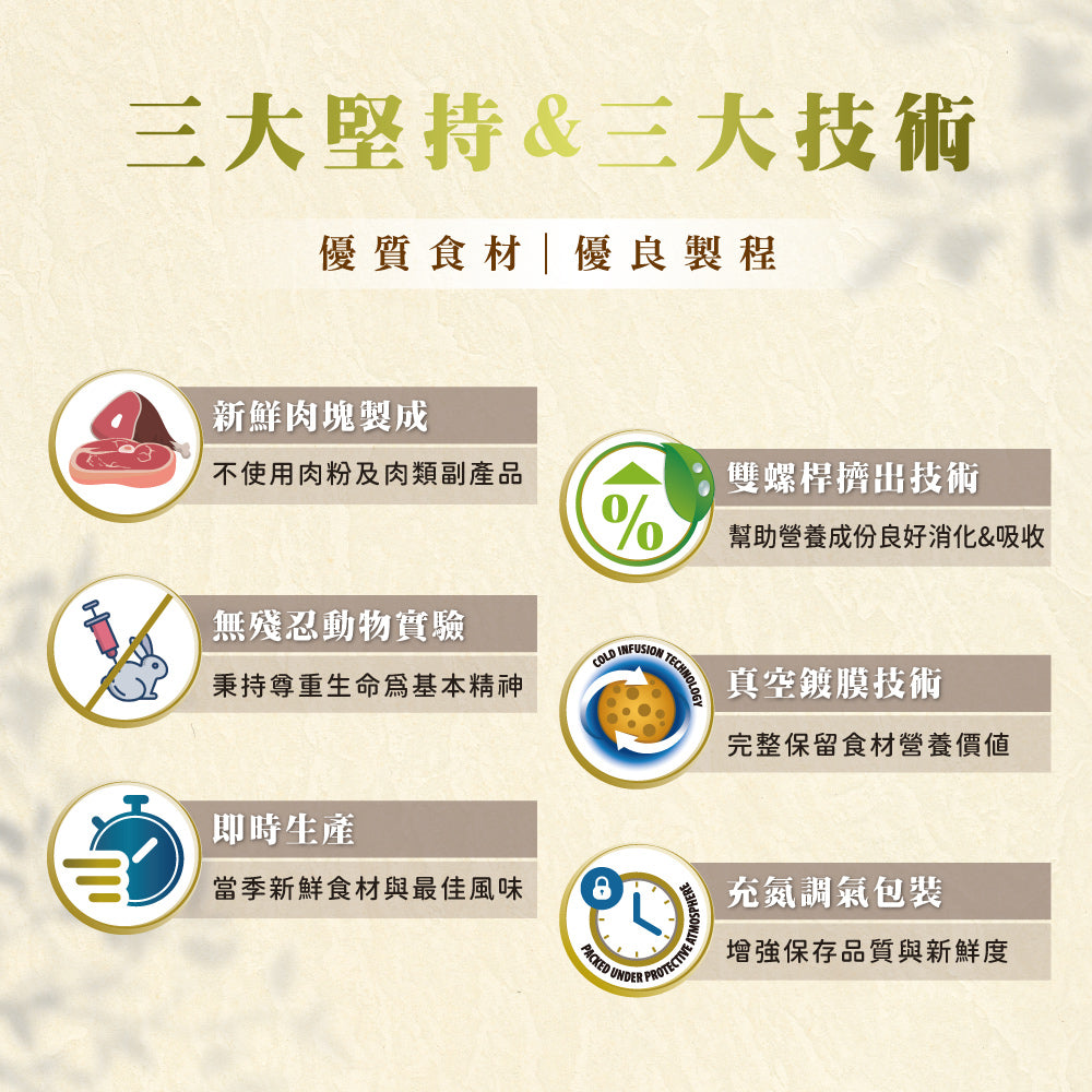 天然貓糧全品項1.5~5kg 高蛋白 無穀 南瓜無穀 低穀 義大利 貓飼料 貓乾糧