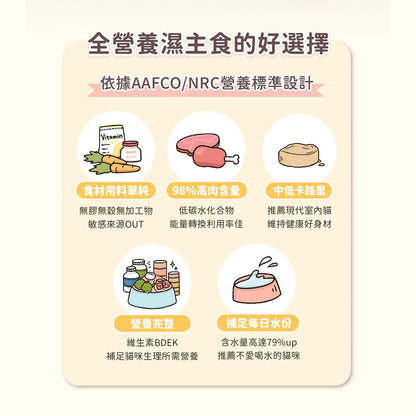 汪喵星球 貓主食罐 益菌PRO+ 綿密肉泥主食罐  肉泥罐 貓主食罐 貓罐頭 貓肉泥 益菌