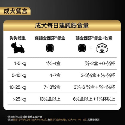 西莎 精緻風味餐盒 西莎狗餐盒 狗餐盒 狗罐 狗罐頭 寵物 寵物鮮食