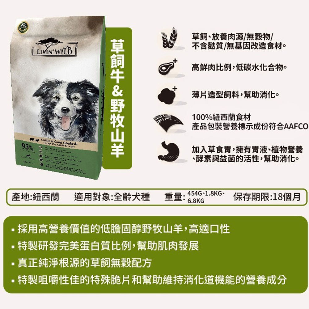 Livin Wild 野宴 紐西蘭無穀 狗飼料 犬糧 無穀狗飼料 無穀犬糧