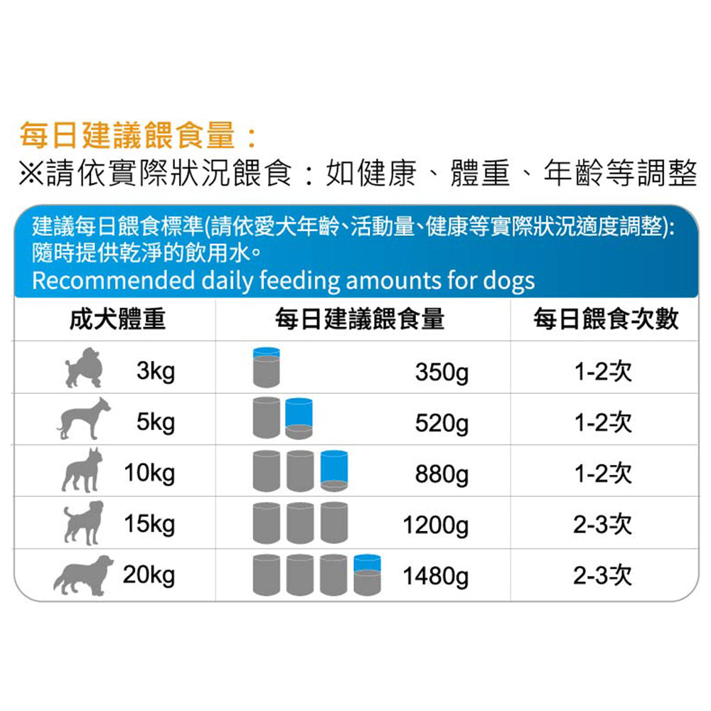 SEEDS 惜時 UsDog 愛犬主食餐罐 400g