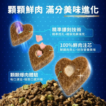 HeroMama 英雄媽 益生菌凍乾晶球貓糧 原肉凍乾糧 無穀 貓飼料