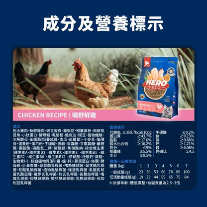 HeroMama 英雄媽 益生菌凍乾晶球貓糧 原肉凍乾糧 無穀 貓飼料
