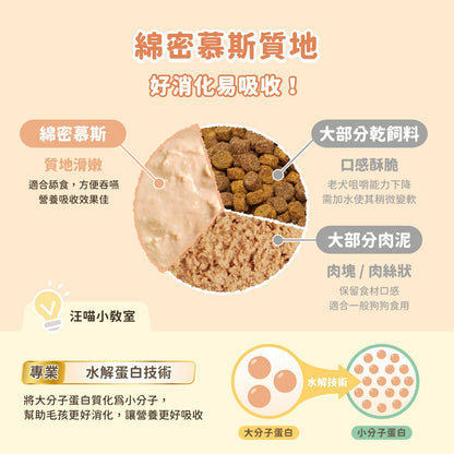 汪喵星球 銀養罐 熟齡犬 無膠銀養主食罐 80g/165g 95%含肉量 狗罐頭 老犬罐