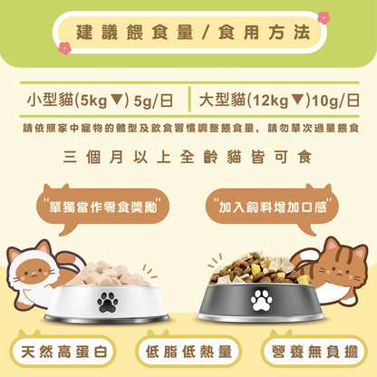 Mr.凍乾 喵貓凍 鮮肉凍乾 貓凍乾 貓咪凍乾 原肉凍乾 貓點心 貓零食 貓鮮食