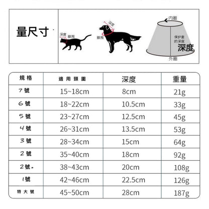 伊莉莎白頸圈 伊莉莎白圈 貓軟頭套 伊麗莎白頭套 寵物頭套 羞恥圈 防舔圈 狗狗頭套 防舔頭套